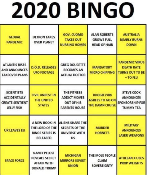 The 2020 Bingo Card Meme Shows Us What The Year May Have.